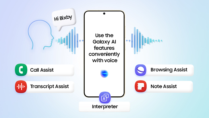 Bixby کاربران را قادر می‌سازد تا ویژگی‌های کلیدی Galaxy AI - اتاق خبر جهانی سامسونگ را راه‌اندازی کنند